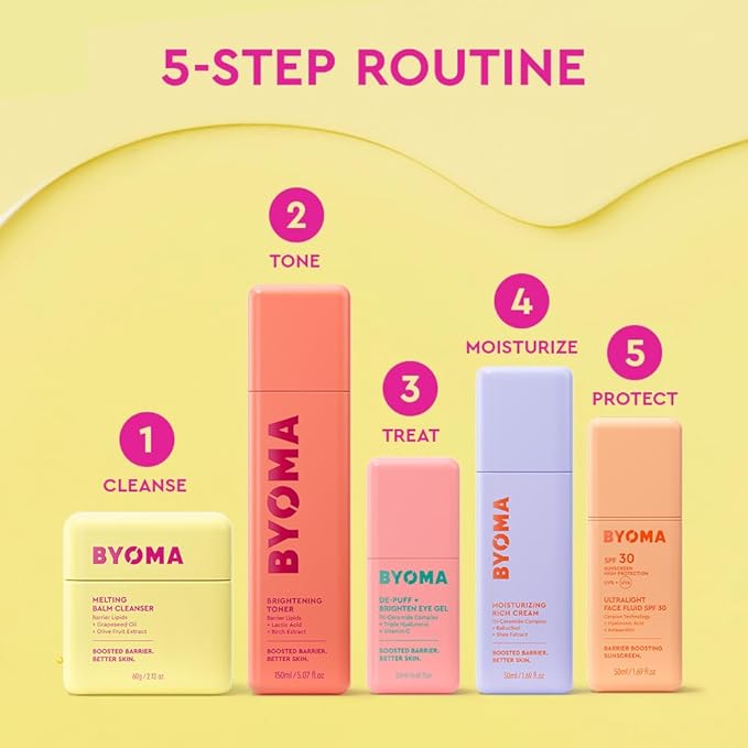 BYOMA Moisturizing Rich Cream - Barrier Repair Cream Face Lotion with Bakuchiol & Shea Extract - Ceramide Face Moisturizer for Dry Skin - Anti Wrinkle, Alcohol Free Face Moisturizer - 1.69 fl.oz
