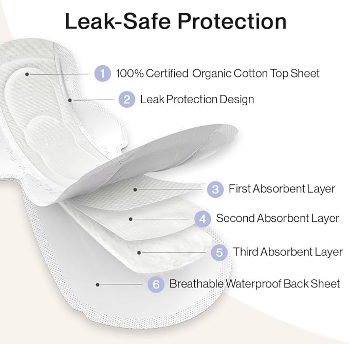 SANDIS Feminine Pad for Women - Large 48 Count 100% Organic Cotton Ultra Thin with Wings for Periods Menstrual Pads Sanitary Napkins Super Absorbency Leak Protection