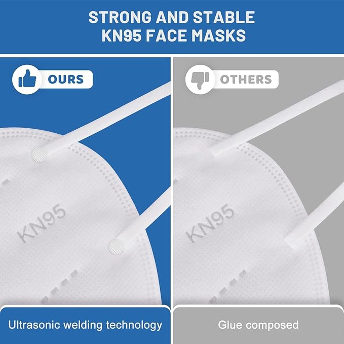 KN95 Face Mask,KN95 Mask,Cup Masks Breathable 5-Layer Filter Efficiency≥95% Disposable Certified Face Mask