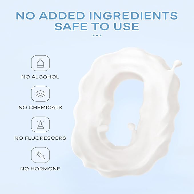 Skincare Gift Set for Women, Milk Skin Care Sets - 5PCS Skincare Essentials Set with Eye Cream, Cleanser, Face Cream Sunscreen, Cream for Teenage Girl Women Beauty Skin Care Gift Set