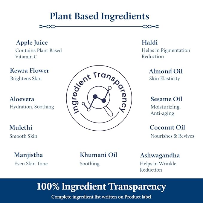 Blue Nectar Plant Based Vitamin C Face Cream for with Natural Green Apple & Almond Oil | Deep Hydration & Nourishing Face Moisturizer for Women (13 Herbs, 1.7 Oz)