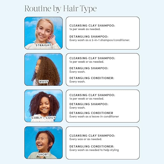 Evereden Kids Shampoo Refill, 16.9 fl oz | Detangling, Clean, Non-Toxic Ingredients | Gentle Kids Haircare