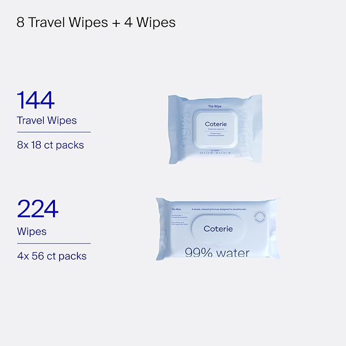 Coterie Baby Wipes for Sensitive Skin, Plant-Based & Plastic-Free Fibers, 99% Water, Hypoallergenic, pH Balanced, Unscented, Clean and Gentle Baby Essentials, 4 Standard Packs and 8 Travel Size Packs