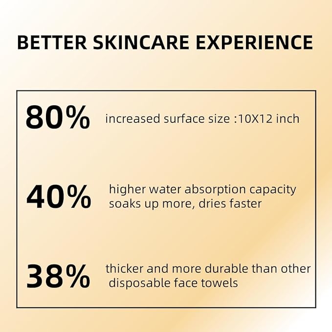 Ditoi Face Towels, Disposable Black Paper Towels, Light Exfoliation for Oily Skin,Facial Towels XL for Makeup Remover & Skincare,10"×12", 50 Count