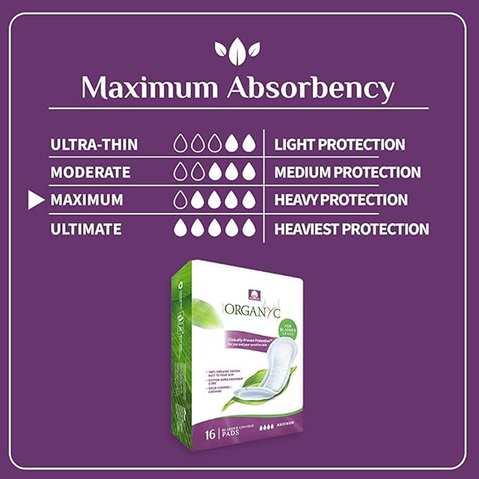 Organyc Certified Organic Cotton Pads for Incontinence, Certified Odor Control, Free from Perfumes, Dyes, Plastics, and Chemicals, Maximum, 64 Count