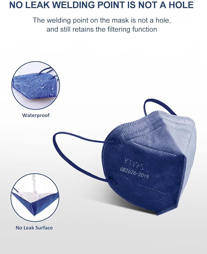 HUHETA KN95 Face Mask 60 Pack, 5-Ply Breathable & Comfortable Safety Mask, Filter Efficiency≥95%, Protective Cup Dust Masks Against PM2.5 - Individually Wrapped (Multicolored Mask)