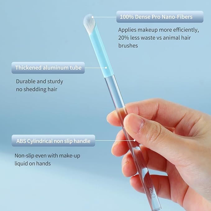 MSQ Eye Makeup Brushes 8pcs Eyeshadow Makeup Brushes Set with Bag Soft Synthetic Hairs for Eyeshadow, Eyeliner, Blending, Concealer, Nose Shadow, Blue