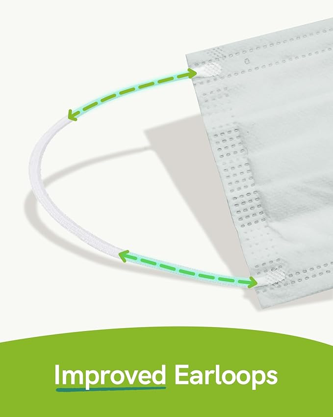 FriCARE Made in USA Disposable Face Masks, 3-Ply ASTM Level 3 Medical Grade, Breathable & Comfortable for Adult Daily Work/Sun Protection, 50 Pack Peacock Majesty