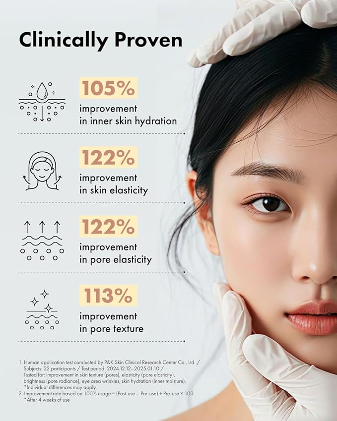 It'S SKIN Snail Collagen Active Emulsion 4.05 Fl Oz, lightweight hydrating & firming lotion with snail mucin, dual collagen, and chestnut extract for pore care and smooth skin, Korean Skincare