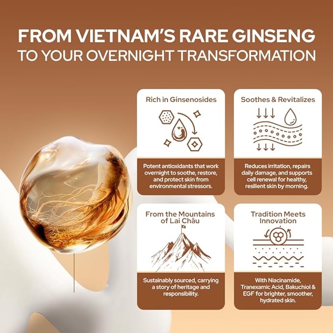 Youth 1700 Anti Aging Night Cream, Face Moisturizer with Niacinamide, Hyaluronic Acid, Peptide, Bakuchiol & Vietnamese Ginseng for Firming, Reduces Fine Lines & Wrinkle, All Skin Types, 1.76 oz