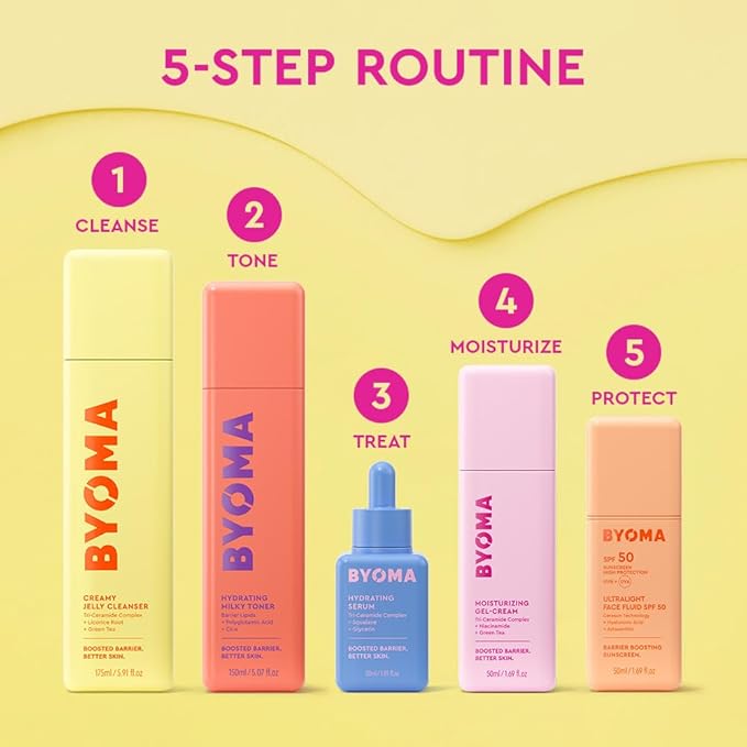 BYOMA Hydrating Milky Toner - Dewy, Ultra Hydrating Toner for Face - Soothes Skin, Locks in Moisture, Reduces Redness - Barrier Repair - 5.07 fl oz