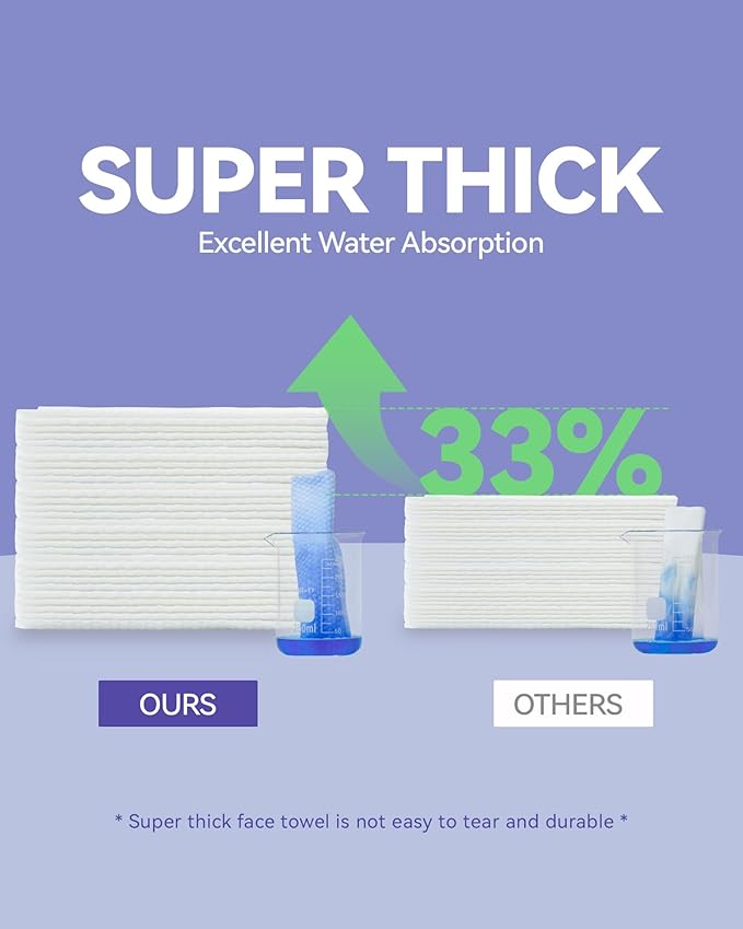 Face Towels Disposable, Face Towelette Disposable, Soft Disposable Face Towel for Makeup Remover, Thick Face Cloths for Women Cleansing, Skin Care, 7.8"×7.8", 80 Count (4 Pack)