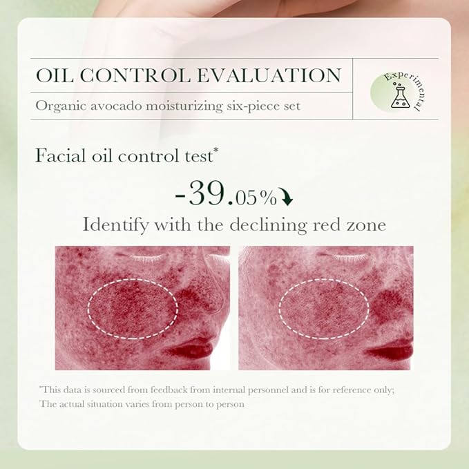 Avocado Skin Care Sets, 11pcs Skin Care Gift Set with Lip Balm, Toner, Lotion, Face Serum, Eye Cream For Hydrating Skin, Anti-Aging Skin For Women Teen Girls (Extra Large, 11, Count)