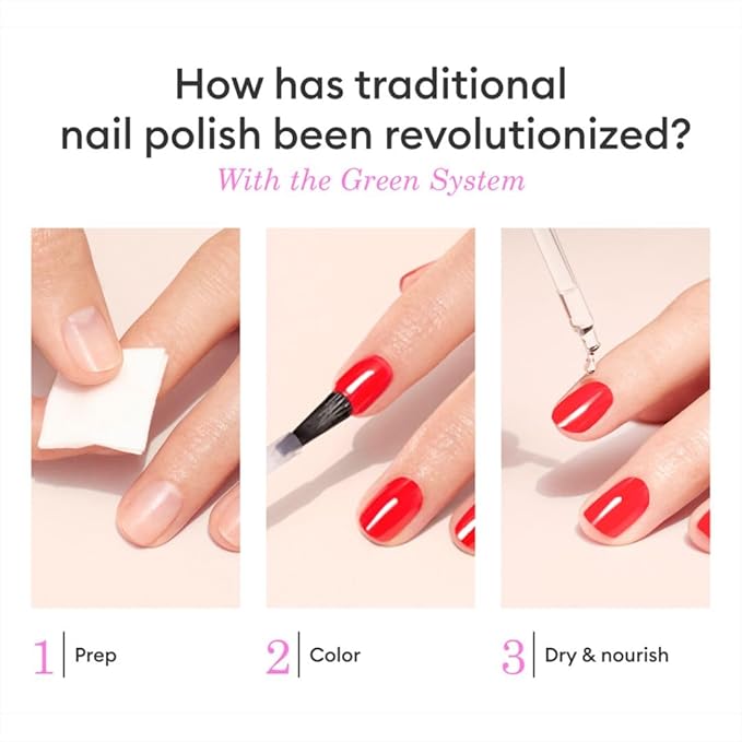 Manucurist System Green™ (Poppy Red) - Professional Manicure Set : 1 Nail Prep, 1 Base Coat, 1 Poppy Red Nail Polish, 1 Top Coat, Drying Drops - No Lamp - Christmas Gifts for Women - Gift Box