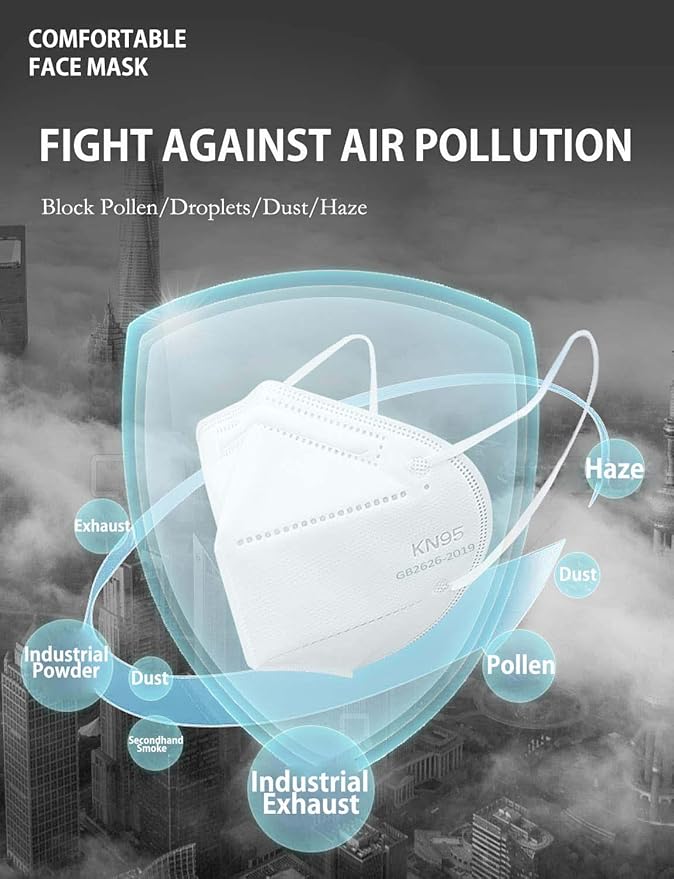 HALIDODO KN95 Face Mask 5-Ply Breathable & Comfortable Filter Safety Mask