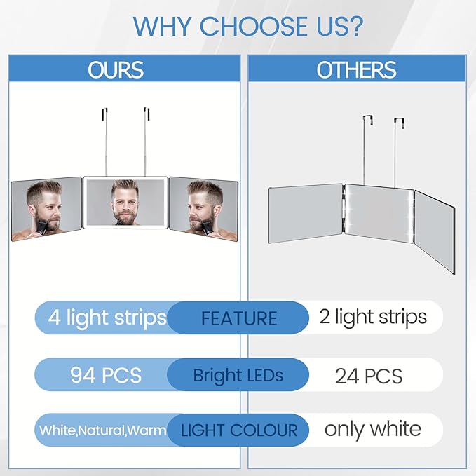 Vanexiss Rechargeable 3 Way Mirror for Hair Cutting, Real Glass Adjustable Trifold Mirror with 3 Color Temps LED Light & Telescoping Hooks for Makeup, Shaving & Styling
