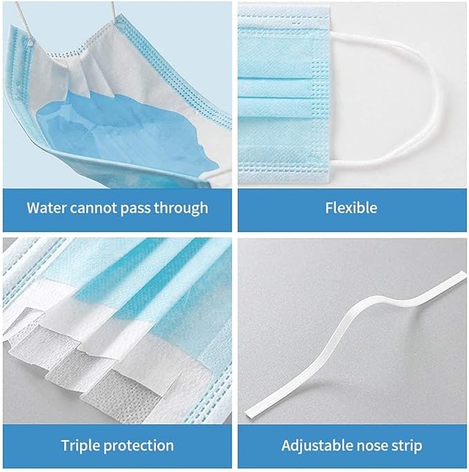 2000 PCS Bulk Blue Face Masks (40 Packs, 50pcs/Pack), Non Woven Thick 3-Layers Breathable Facial Masks with Adjustable Earloop, Mouth and Nose Cover