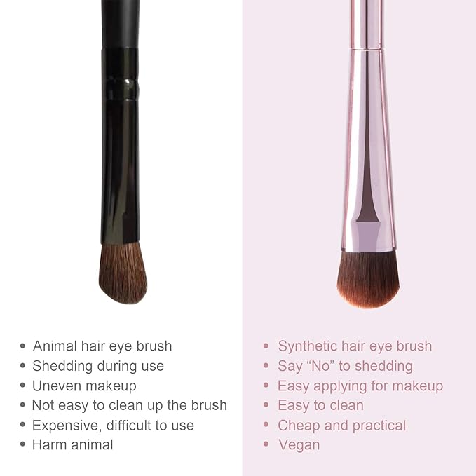 5Pcs Eyeshadow Brush Set, Portable Eye brushes, Premium Eye Makeup Brush, Eyeliner Brush, Angled Brush by YUESHENNAN (pink).
