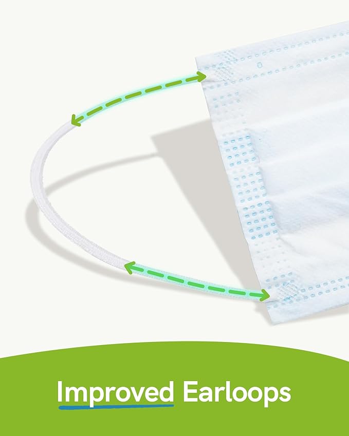 FriCARE Disposable Face Masks, 3-Ply ASTM Level 3 Medical Grade, FSA/HSA Eligible, Breathable & Comfortable for Allergy/Sun Protection, 50 Pack Midnight Fantasy