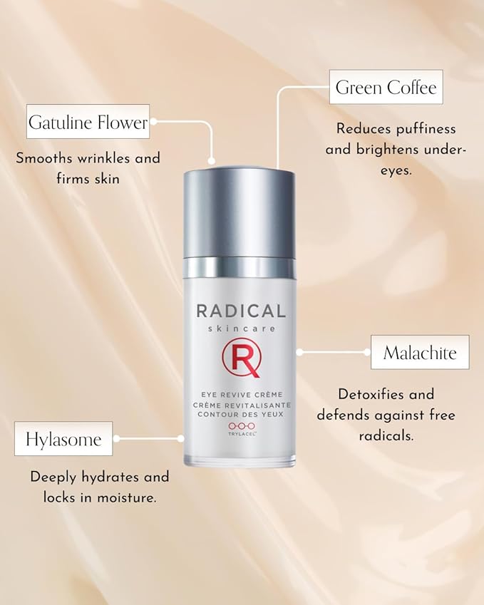 Radical Skincare Eye Revive Creme - 4 in1 Anti-Aging Solution Combats Wrinkles, Dark Circles, Puffiness, & Fine Lines - For All Skin Types Including Sensitive Skin - Paraben Free (0.5 Fl Oz, 2 Pack)