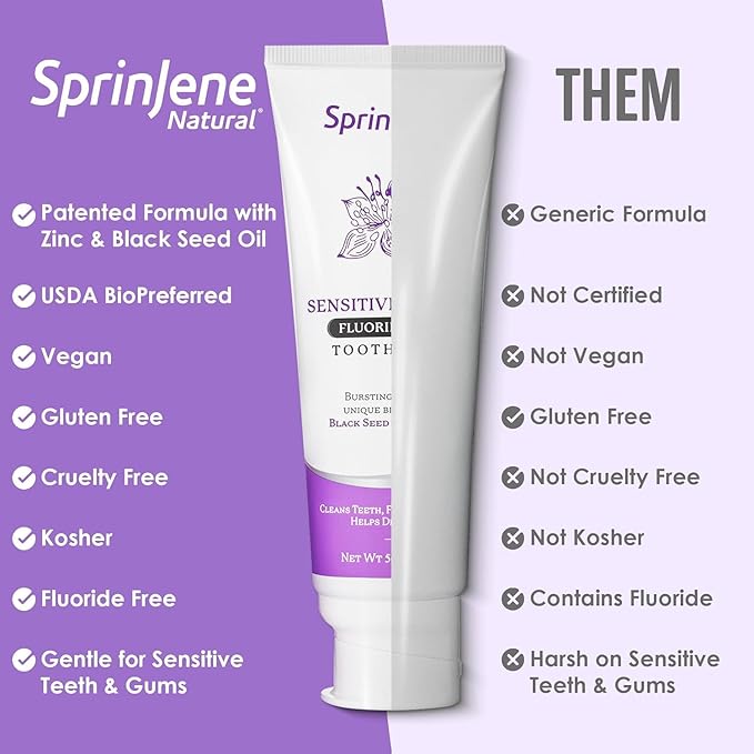 SprinJene Natural Fluoride Free Toothpaste for Sensitive Teeth & Gums – Patented Toothpaste with Black Seed Oil & Zinc – Vegan Dry Mouth Prevention for Fresh Breath – Made in The USA (1 Pack)