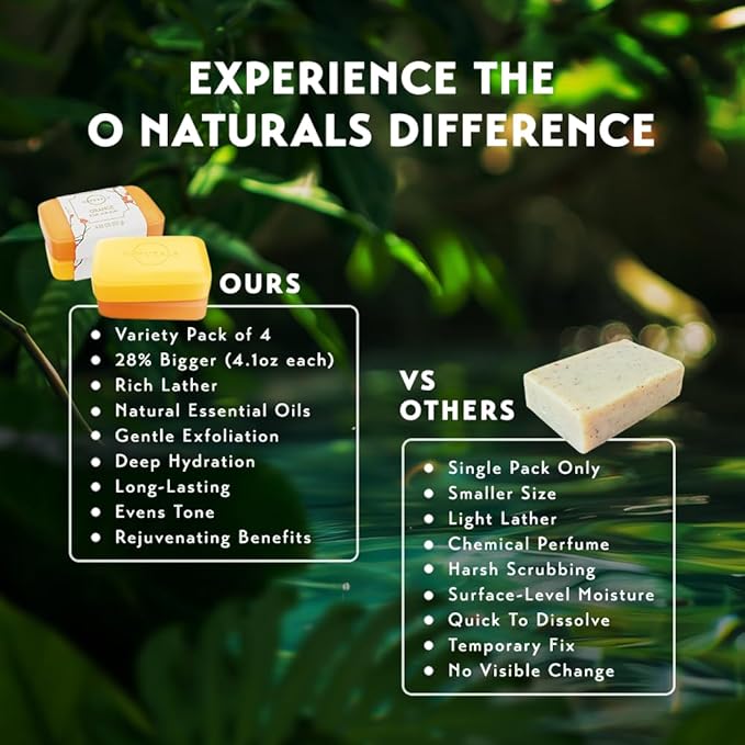 O NATURALS 100% Natural Bar Kojic Acid Soap - Gift Set - Organic Ingredients & Essential Oils - Spa Gifts for Women & Men, Body Wash - 4PC Turmeric