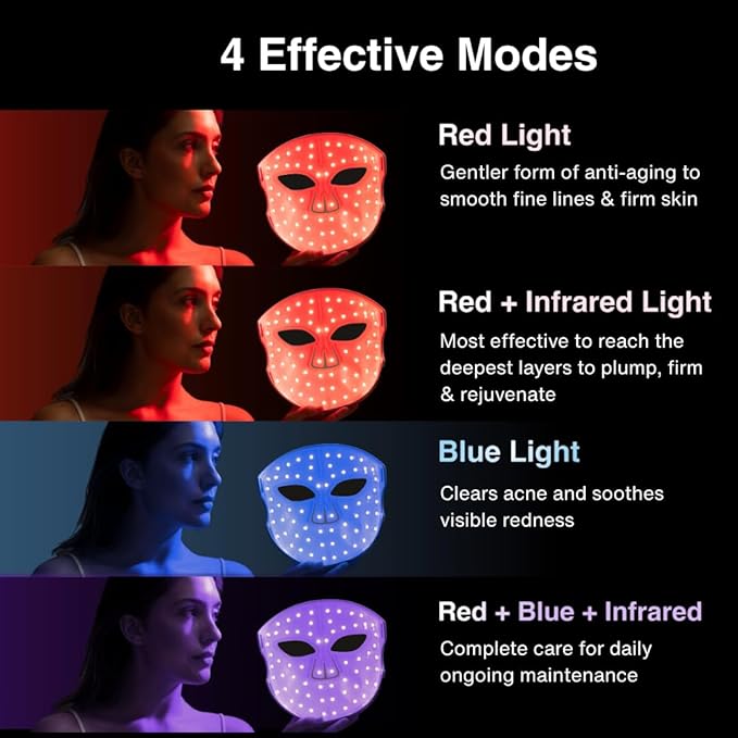 VogueNow LED Light Therapy Mask - FDA-Cleared Device for Wrinkles & Acne - Red Light Therapy for Face with Chin & Lip Coverage - Red, Blue & Near Infrared Facial Skincare Device with 280 LEDs