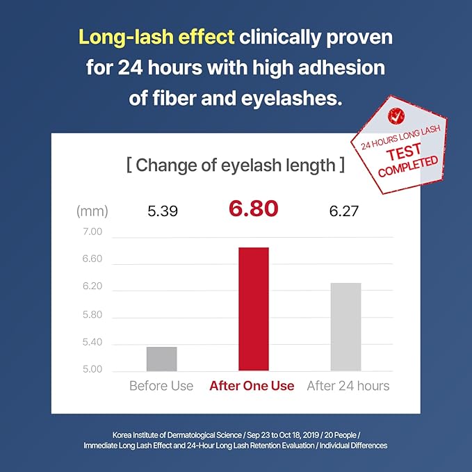 Deep Ash Mascara & Remover Set – Long Lasting, Waterproof, Quick & Easy Mascara Removal