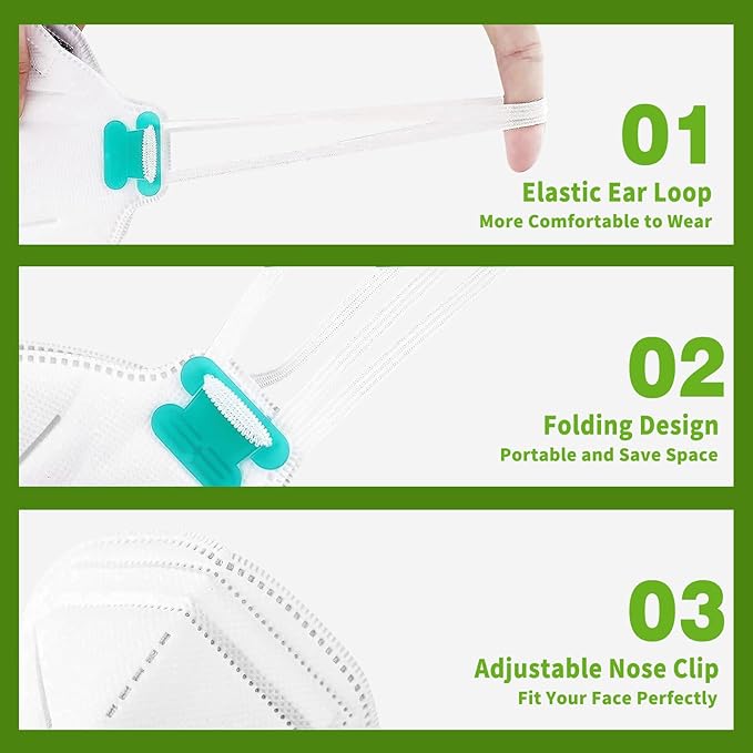 N95 NIOSH Approved Mask Particulate Respirators,N95 Face Masks Respirators, Individually Wrapped