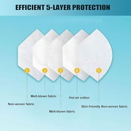 Purple KN95 Face Masks 100 Pack Breathable Disposable Face Masks