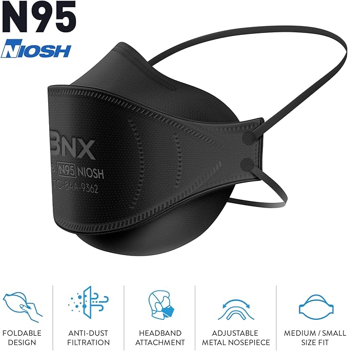 BNX N95 Mask NIOSH Certified MADE IN USA Face Mask, Tri-Fold Cup/Fish Style, 10,20,50-Pack - Black, White (Model F95B,F95W)