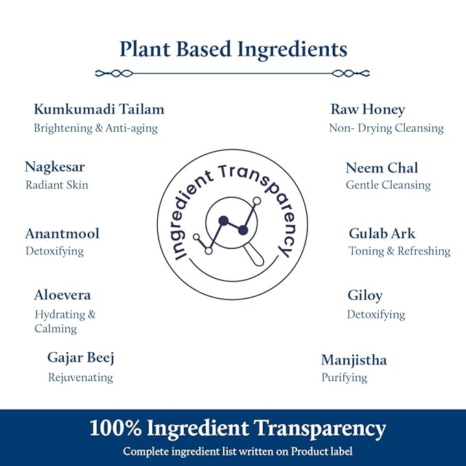 Blue Nectar Kumkumadi Brightening Face Wash with Saffron for Women & Men | Sulphate free Anti Pimple Face Cleanser (10 Herbs, 6.76 Fl Oz)