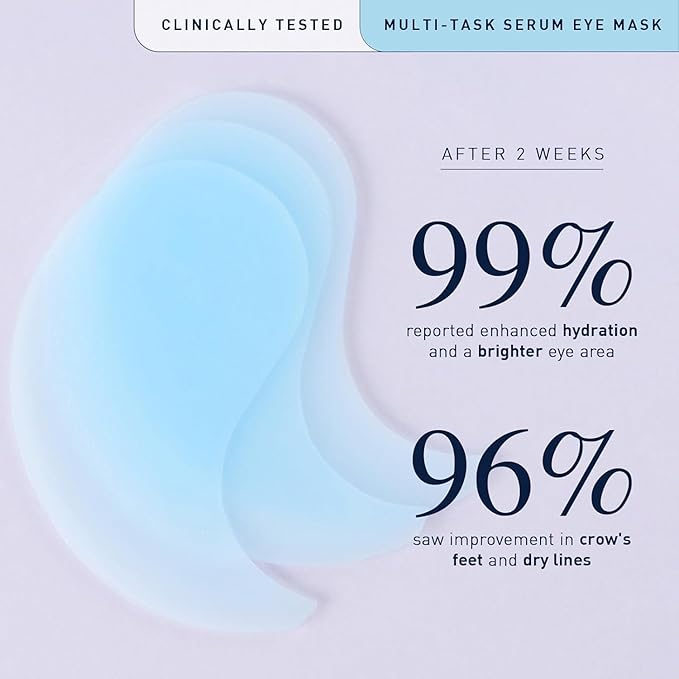 Under Eye Patches Kit: 120 Pcs Retinol & Golden Gel Eye Mask for Dark Circles, Puffiness and Wrinkles - Day & Night Skin Treatment Pads with Niacinamide, Collagen, Hyaluronic Acid & Vitamin C (2 Pack)