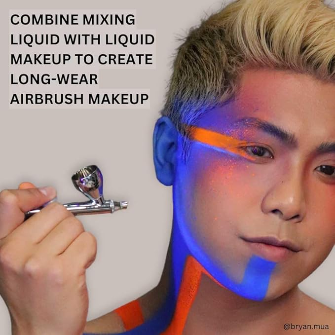 Mehron Makeup Mixing Liquid | Water Resistant For All Day Wear | Multi-Use Makeup Transformer | Eyeliner Mixing Medium | Clear 4.5 fl oz (133 ml) (Pack of 2)