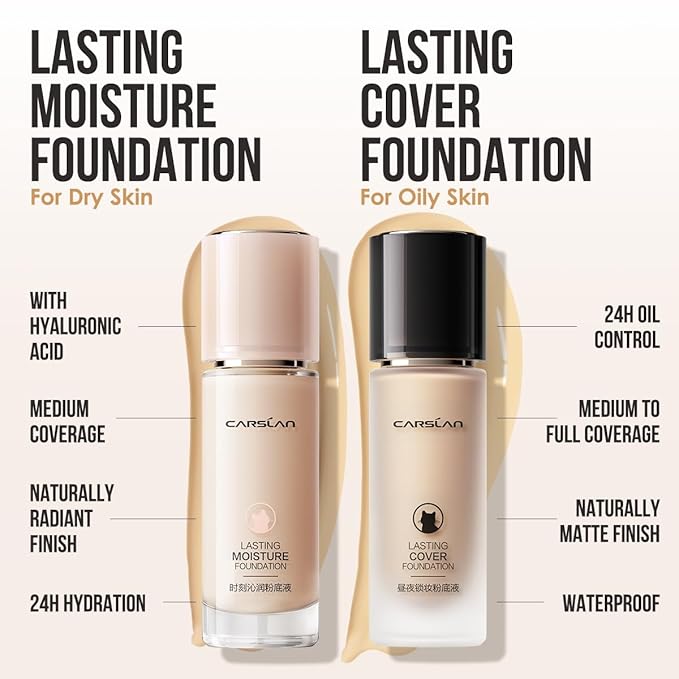 Lasting Cover Foundation, 24H Longlasting Full Coverage Matte Finish Face Makeup, Poreless, Lightweight, Waterproof, Oil Free Liquid Foundation, P01