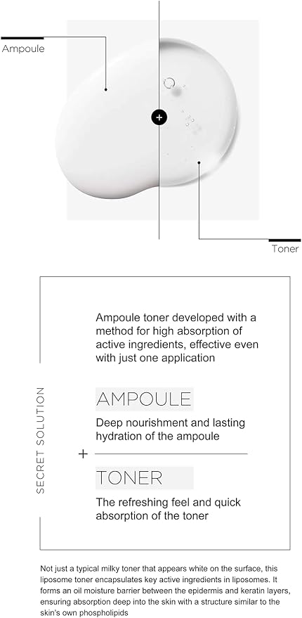 [FINDIVE Official] Bakuchiol Liposome Ampoule Toner, Bakuchiol, Plan-Based Retinal Alternative, Liposomal Squalane1%, Allantoin, Anti Wrinkle Toner, 5.07fl.oz