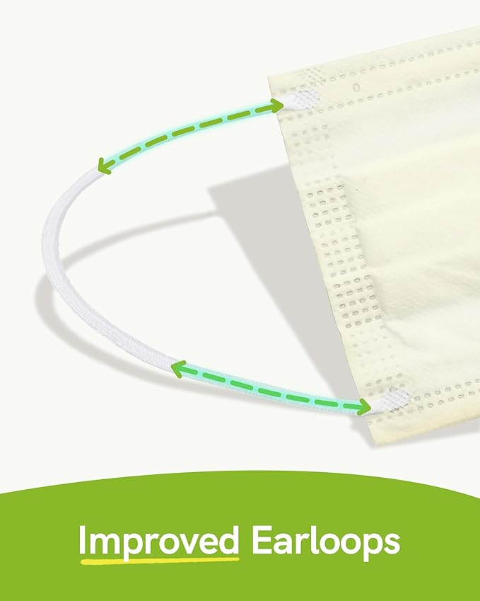 FriCARE Made in USA Disposable Face Masks, 3-Ply ASTM Level 3 Medical Grade, Breathable & Comfortable for Adult Daily Work/Sun Protection, 50 Pack Tropical Prism