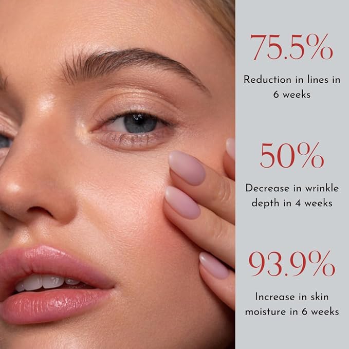 Radical Skincare Eye Revive Creme - 4 in1 Anti-Aging Solution Combats Wrinkles, Dark Circles, Puffiness, & Fine Lines - For All Skin Types Including Sensitive Skin - Paraben & Cruelty Free (0.5 Fl Oz)