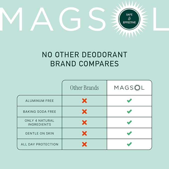 MAGSOL Natural Deodorant for Men & Women | Aluminum Free Deodorant | Gentle on Skin with Sweet Almond Oil & Beeswax | Baking Soda Free | Paraben & Pthalate Free | Hunter