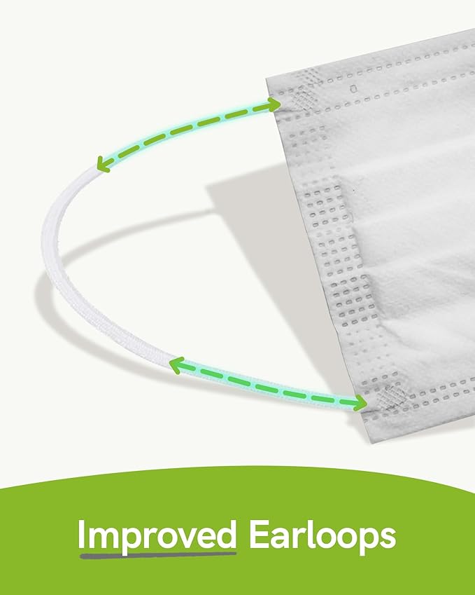 FriCARE Disposable Face Masks, 3-Ply ASTM Level 3 Medical Grade, FSA/HSA Eligible, Breathable & Comfortable for Allergy/Sun Protection, 50 Pack Gray