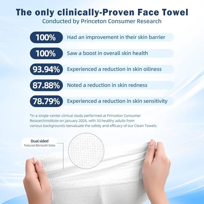 SUPER WIPE Towels - The original- Thickened, Gentle, Ultra Soft Face/Skin Towelettes-Super Absorbant, Lint-Free- Single Use - Viscose Material- 50 counts X (1)