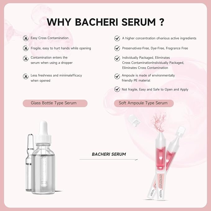 Vitamin B Amino Acid Barrier Support Face Serum - Preservative-Free Ampoule with B12, Hyaluronic Acid and Glutathione for All Skin, Especially Sensitive, Dry and Fragile Skin (1.5ml)30 Vials