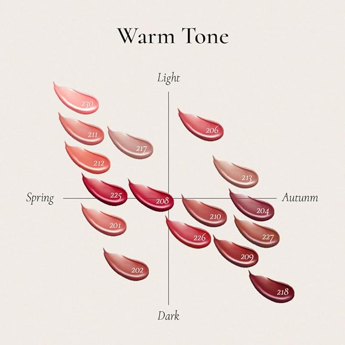 DINTO Blur-Glowy Lip Tint - Glossy Finish, Hydrating, Long Lasting, Lightweight Texture, Non-Sticky, Vegan & Cruelty-Free, K beauty (215 Munia, 0.11 fl.oz) (30 colors)