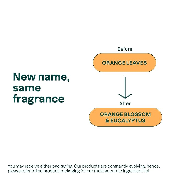 ATTITUDE Body Wash, EWG Verified Shower Gel, Dermatologically Tested, Plant and Mineral-Based, Vegan Personal Care Products, Orange Blossom & Eucalyptus, 16 Fl Oz