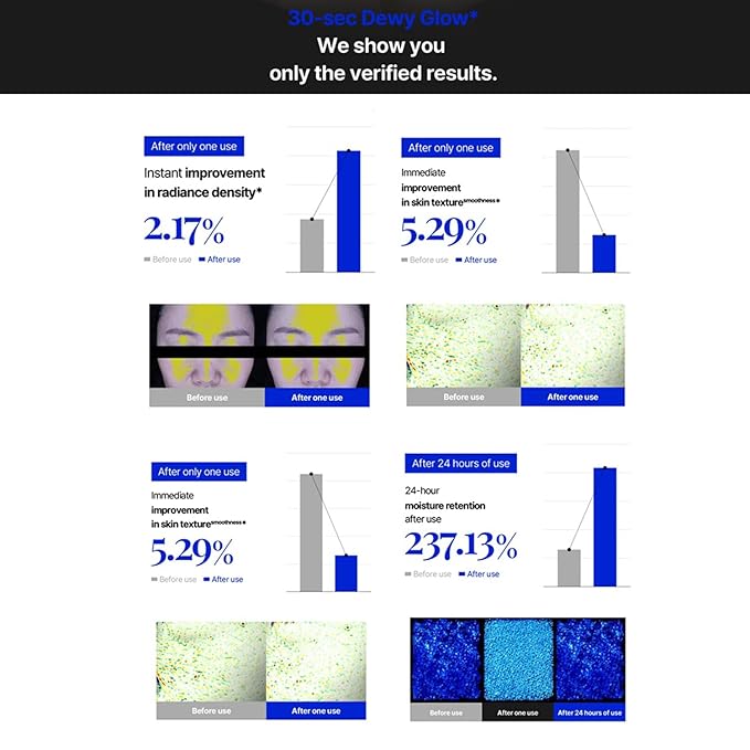 MILLIMILLI MediAmpoule – Colla Serum | Hydrating Collagen Face Ampoule with Niacinamide, Vitamin C & E | Brightening, Anti-Aging Korean Skin Care Serum for Radiant, Glowing Skin, 15ml
