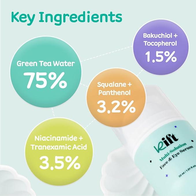 KIFT Multi-Solution Face & Eye Serum - Hydrating, Smoothing, and Soothing K-Beauty Skincare Serum for Radiant, Nourished Skin, 30ml
