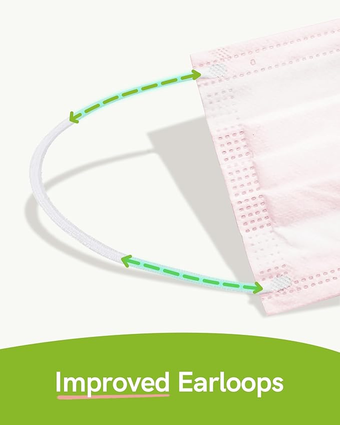 FriCARE Disposable Face Masks, 3-Ply ASTM Level 3 Medical Grade, FSA/HSA Eligible, Breathable & Comfortable for Allergy/Sun Protection, 50 Pack Twilight Harmony