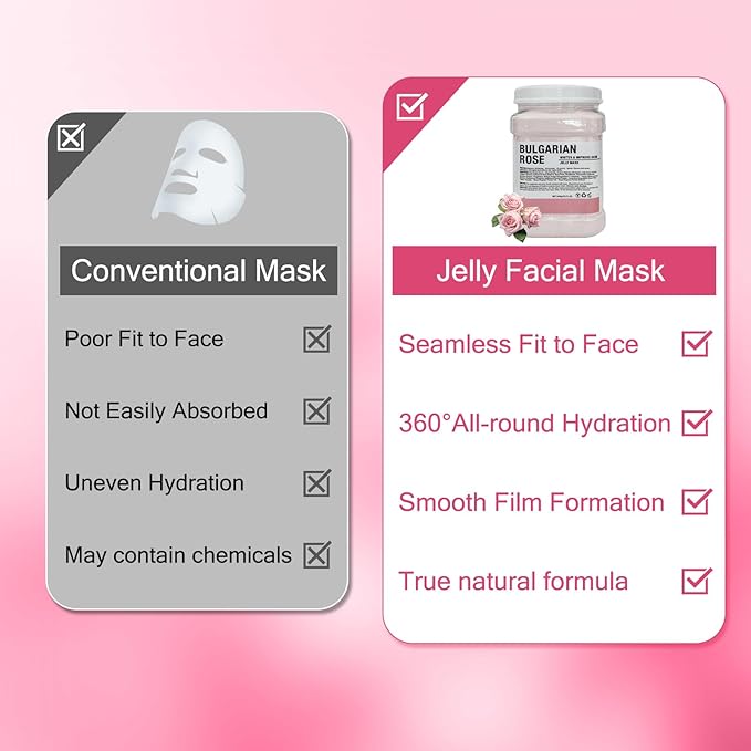 Jelly Mask for Facials Professional Natural Gel Face Masks, Hyaluronic acid Hydrating Rubber Mask Jar Face Mask SkinCare 23 Fl Oz (Rose).