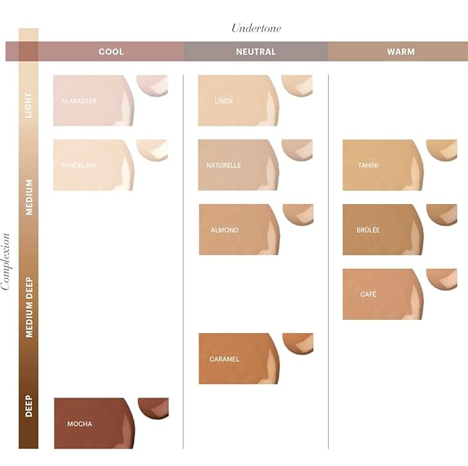 Glo Skin Beauty Luminous Liquid Mineral Foundation Makeup with SPF 18 (Linen) - Improves Uneven Skin Tone, Smooths & Corrects Imperfections, Sheer to Medium Coverage, Dewy Finish