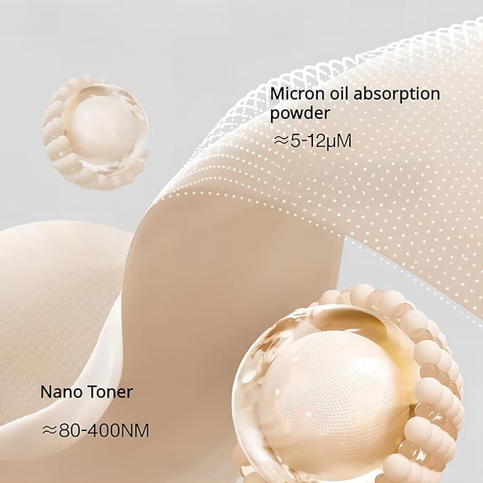 Moisture Cushion CC Cream Foundation for Mature Skin - Flawless Concealer BB Cream with Mushroom Sponge, Long-Lasting Waterproof Air Cushion, Natural honey and pine Makeup, Even Skin Tone（06# BROWN）